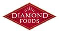 Commercial Equipment Leasing, Refinance, Mortgage Refinance, Sale Leaseback, Equipment Leasing, Stocks reports, Diamond Foods Inc., (Nasdaq:DMD), buying Procter & Gamble Co.'s, (NYSE:PG), Pringles chips business, $1.5 billion deal