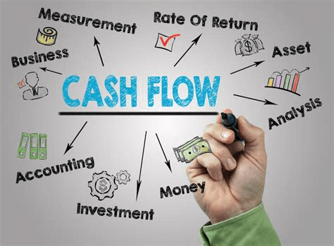 Clearlease Cash Flow Financing Lease